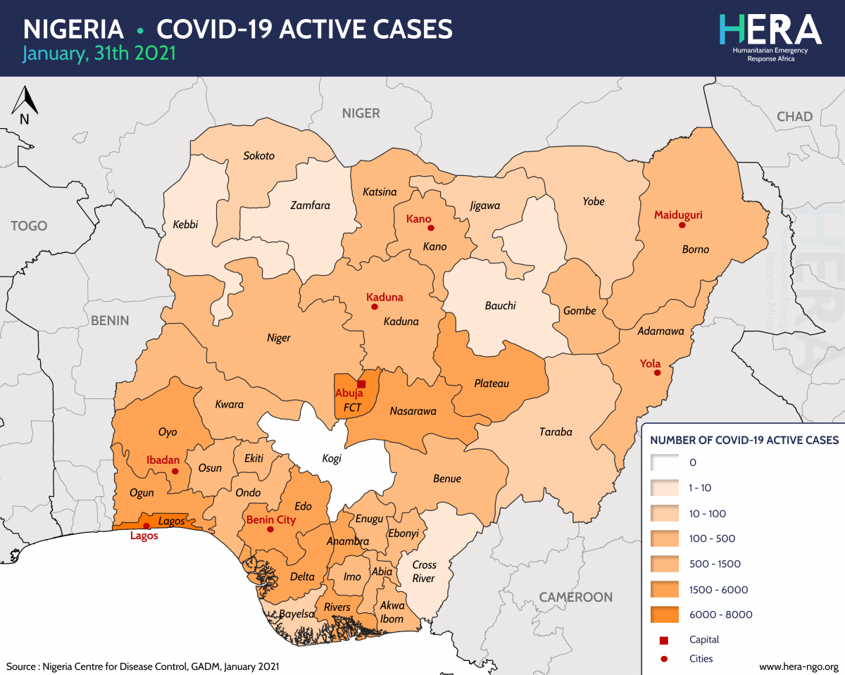Covid active cases in Nigera